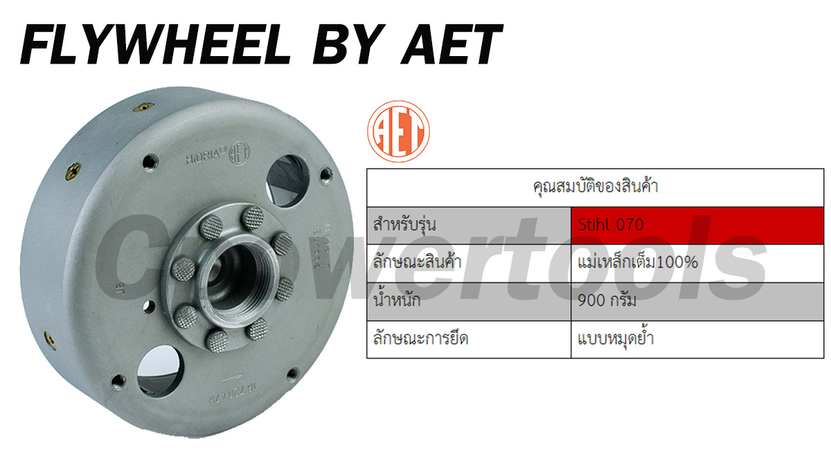 AET